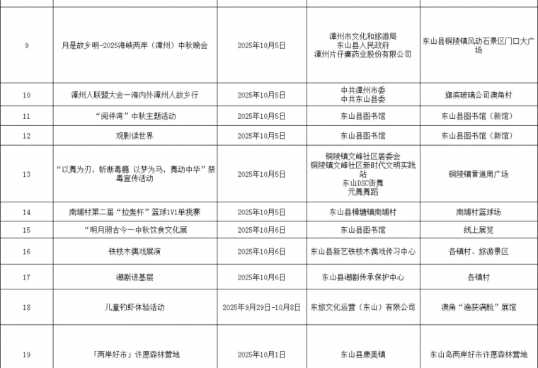 收藏！东山岛国庆中秋双节活动最全预告来啦！