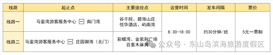 线路详情.webp