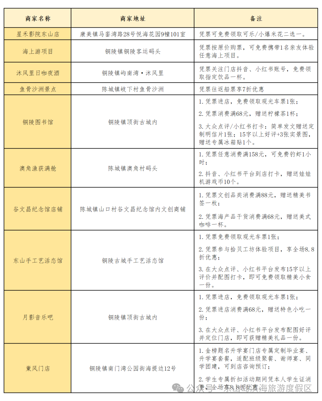 文娱类