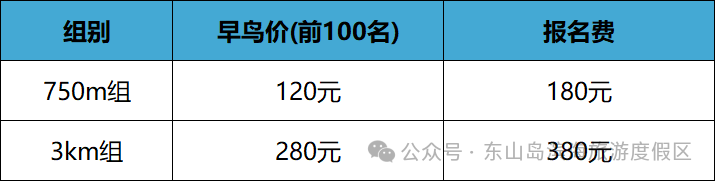 报名费 报名费