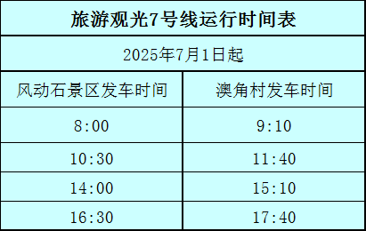 7号线 7号线